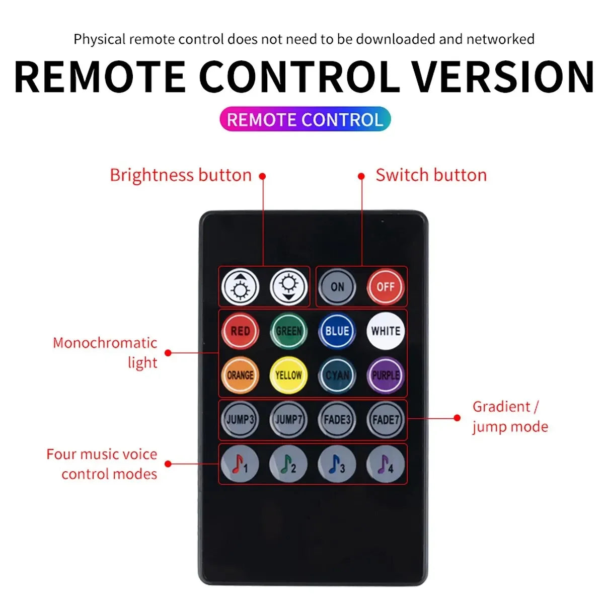 RGB LED Car Ambient Lights